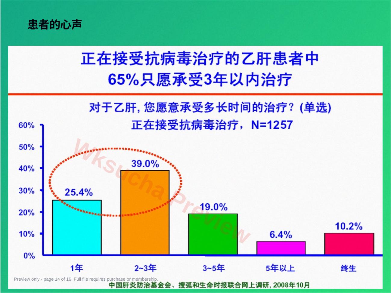 预览第 14 页
