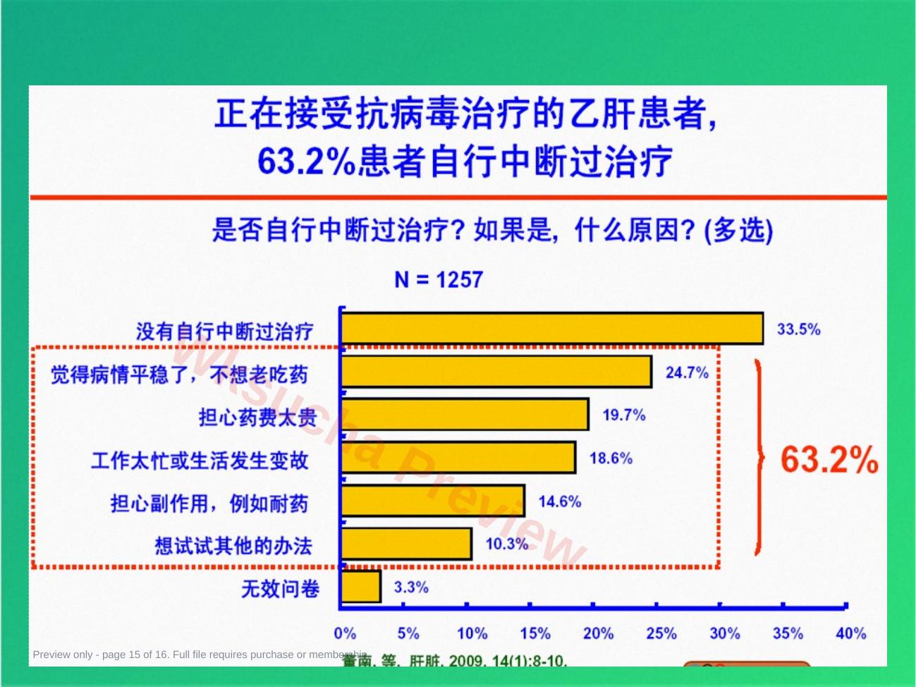 预览第 15 页