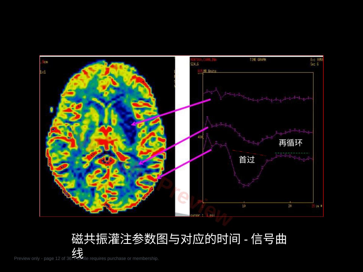 预览第 12 页