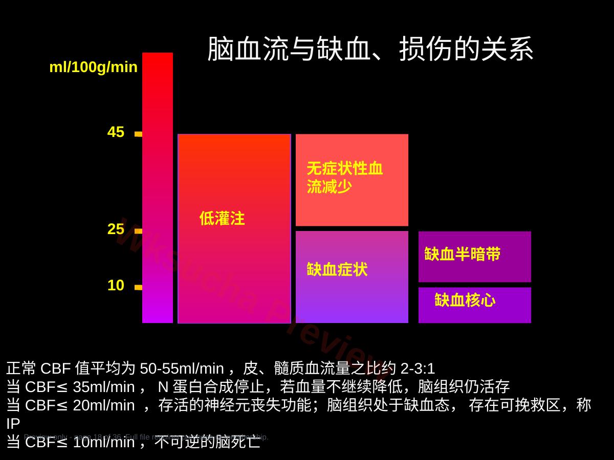 预览第 18 页