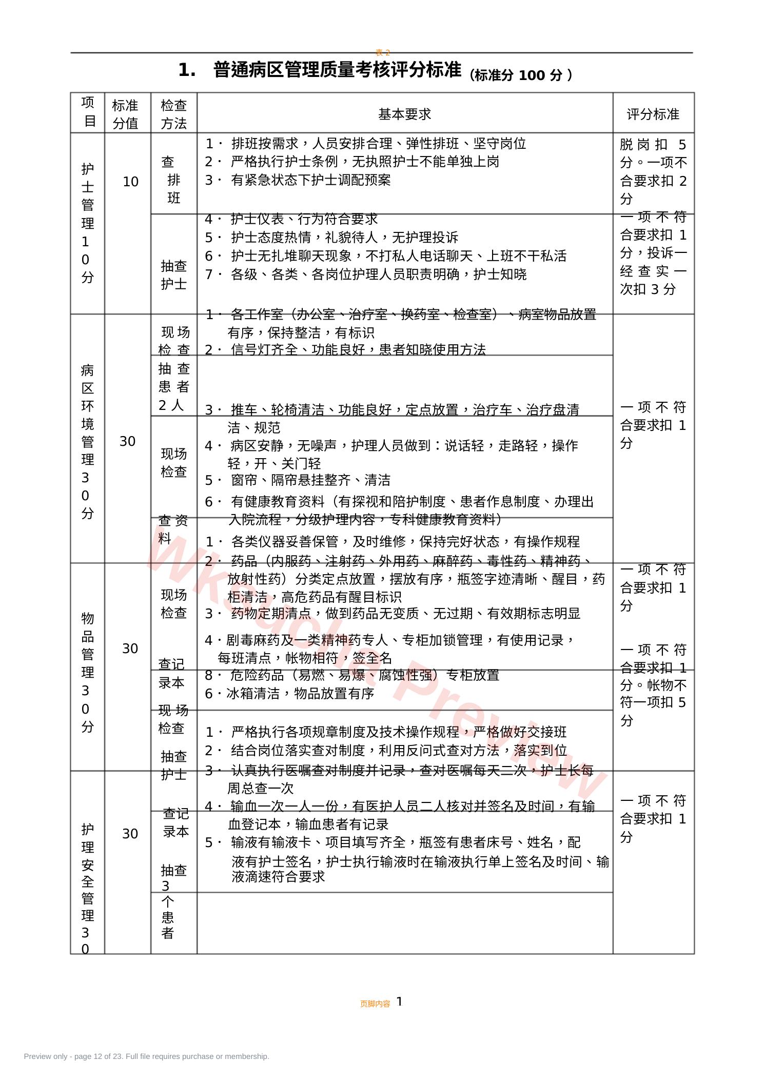 预览第 12 页
