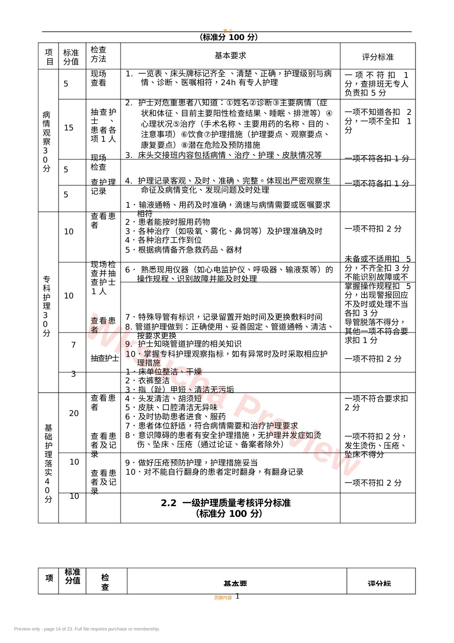预览第 14 页