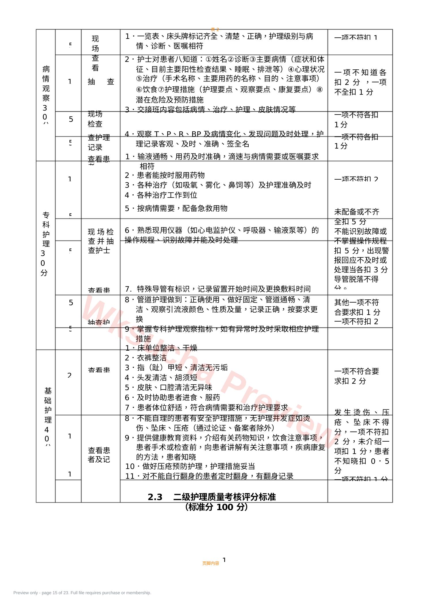 预览第 15 页