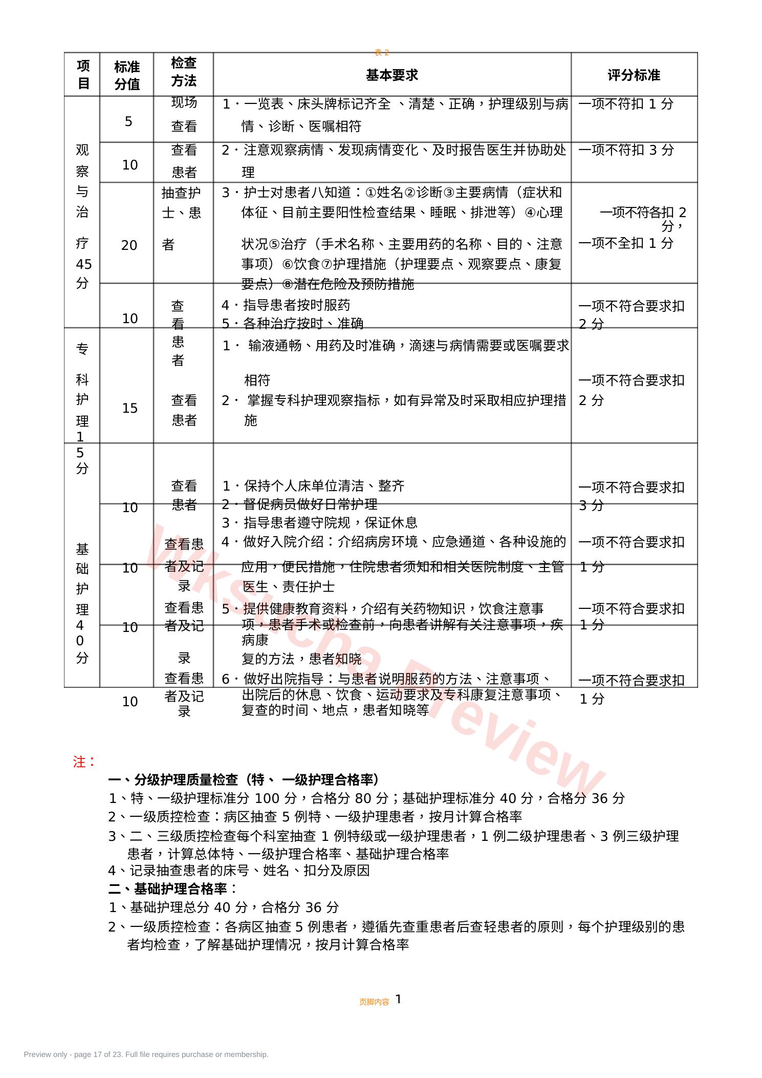预览第 17 页
