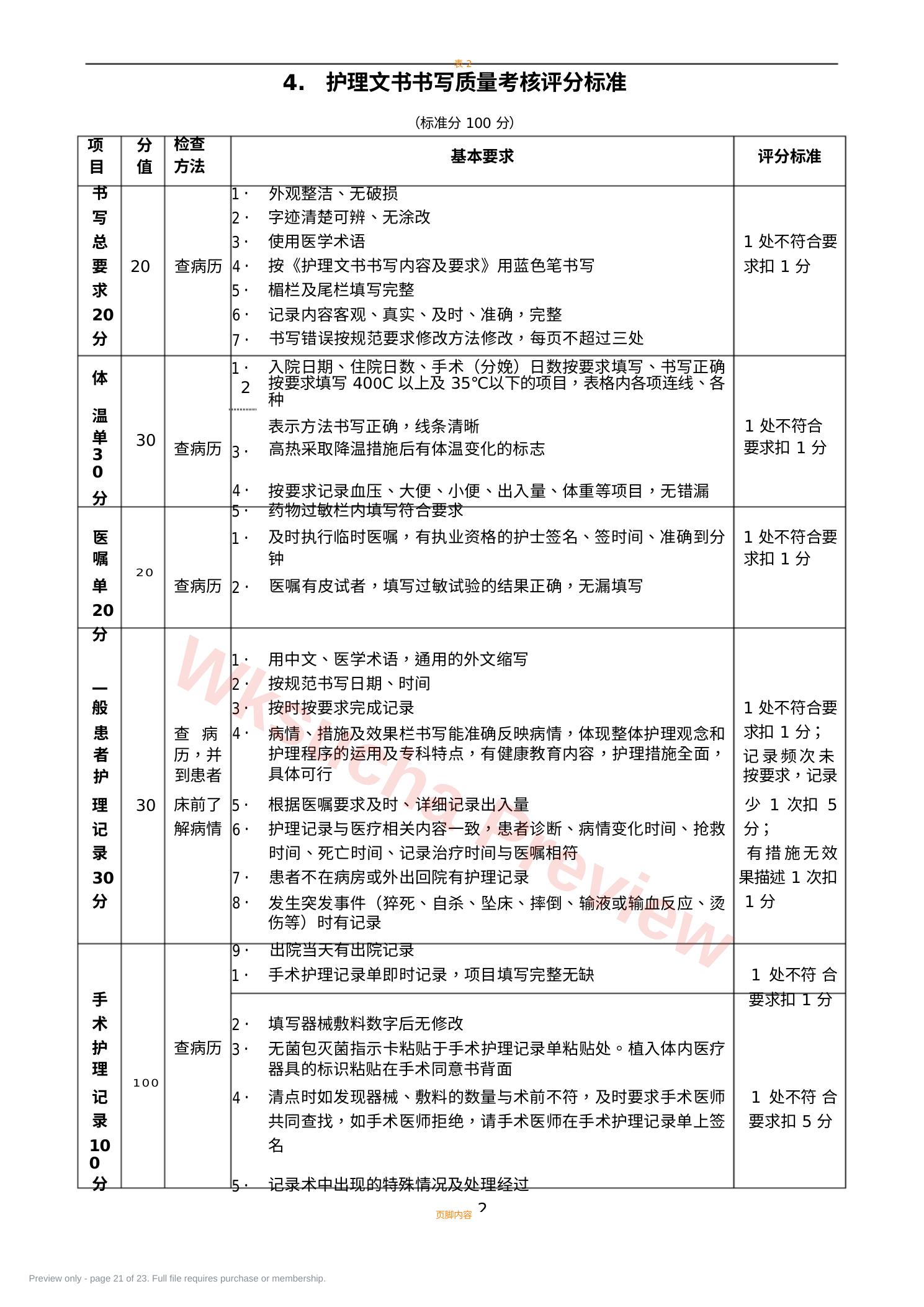预览第 21 页