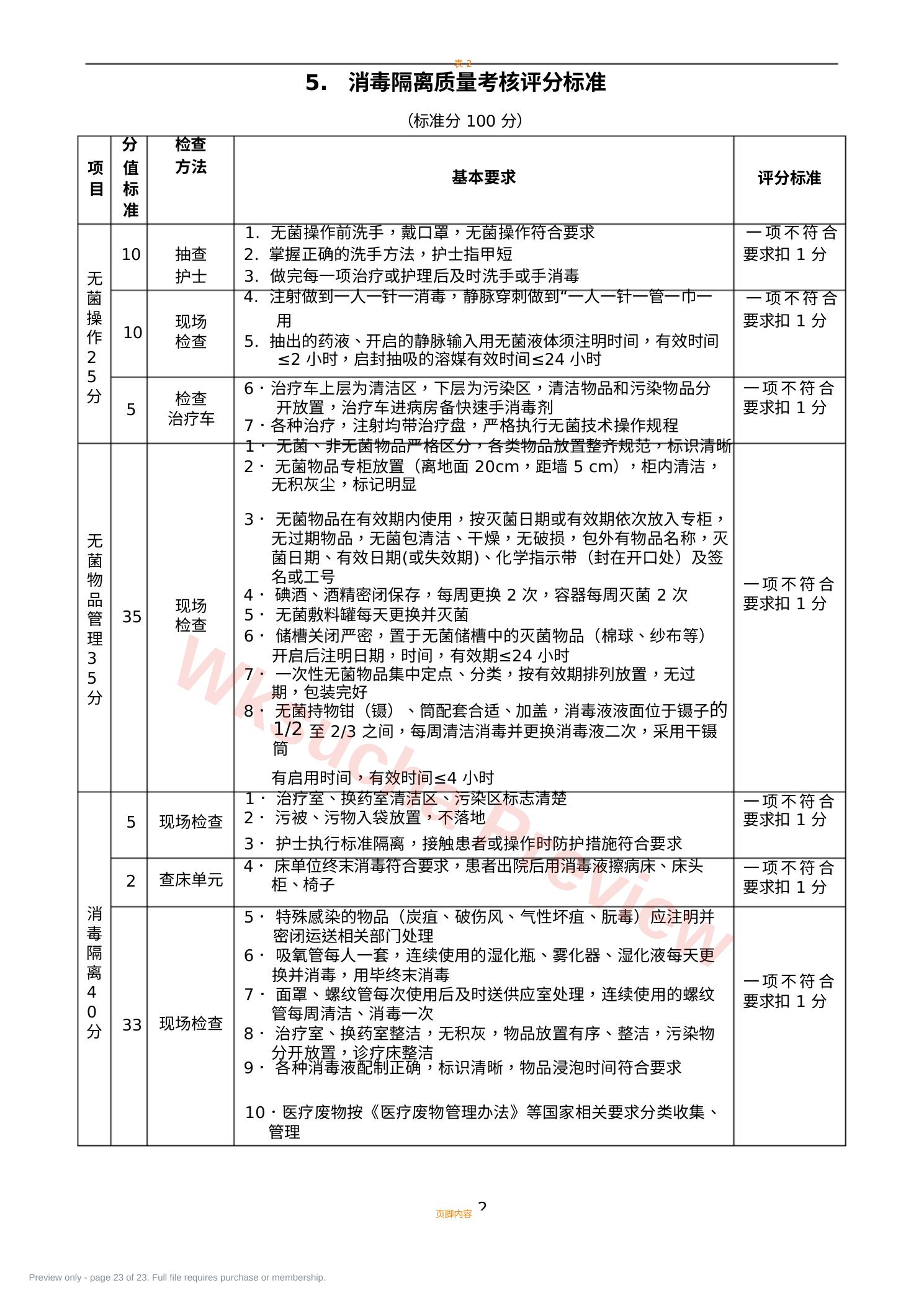 预览第 23 页