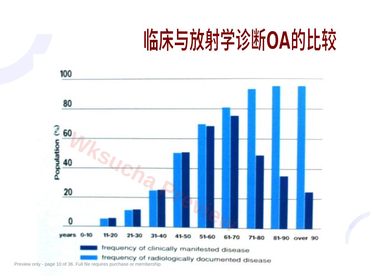 预览第 10 页
