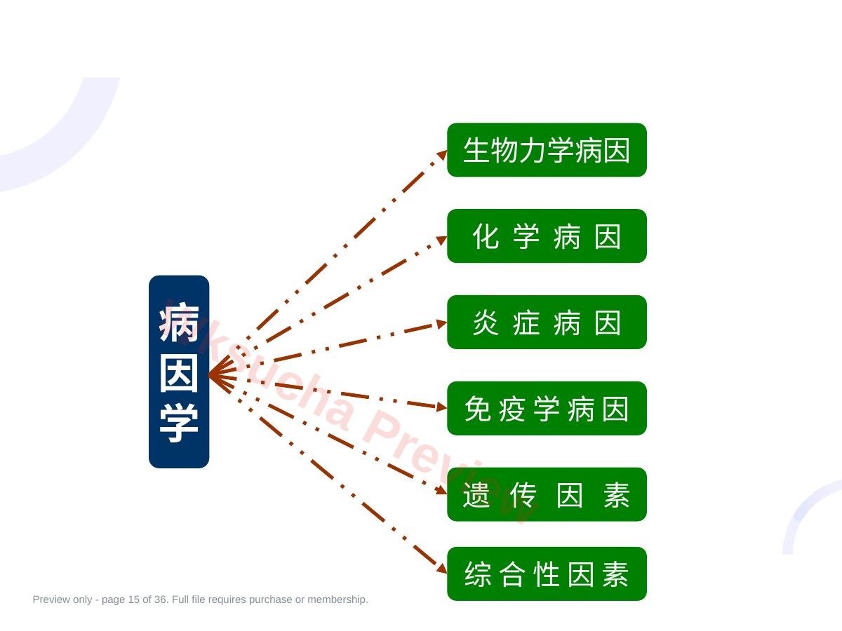 预览第 15 页