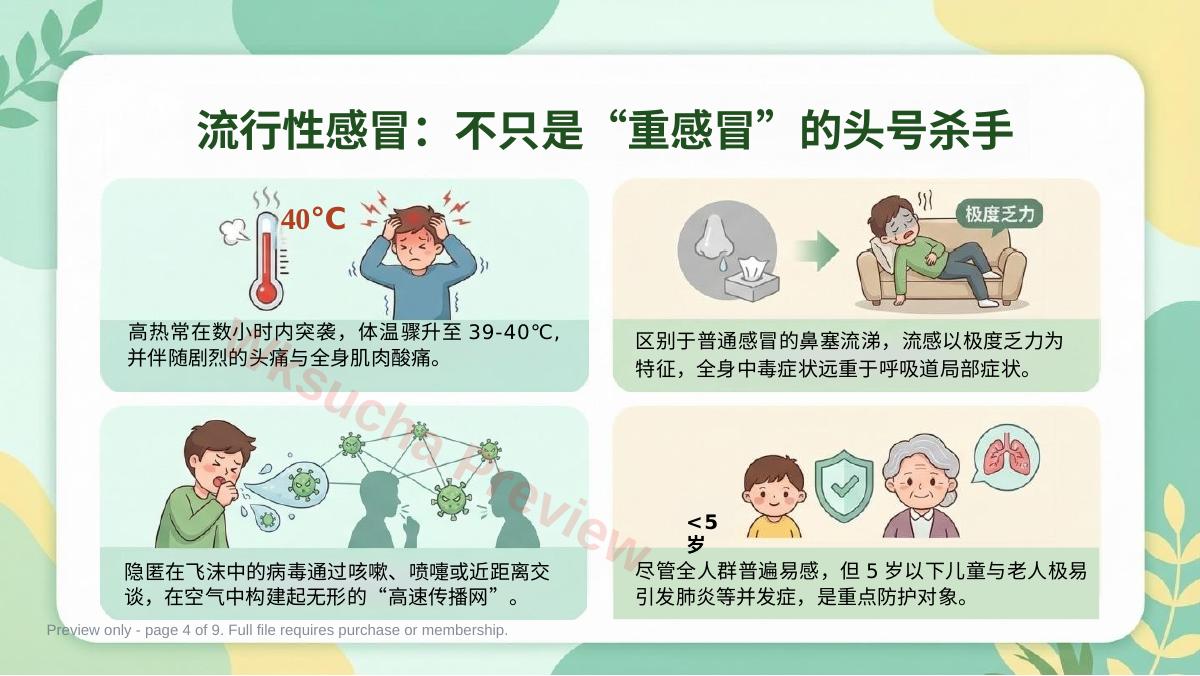 预览第 4 页