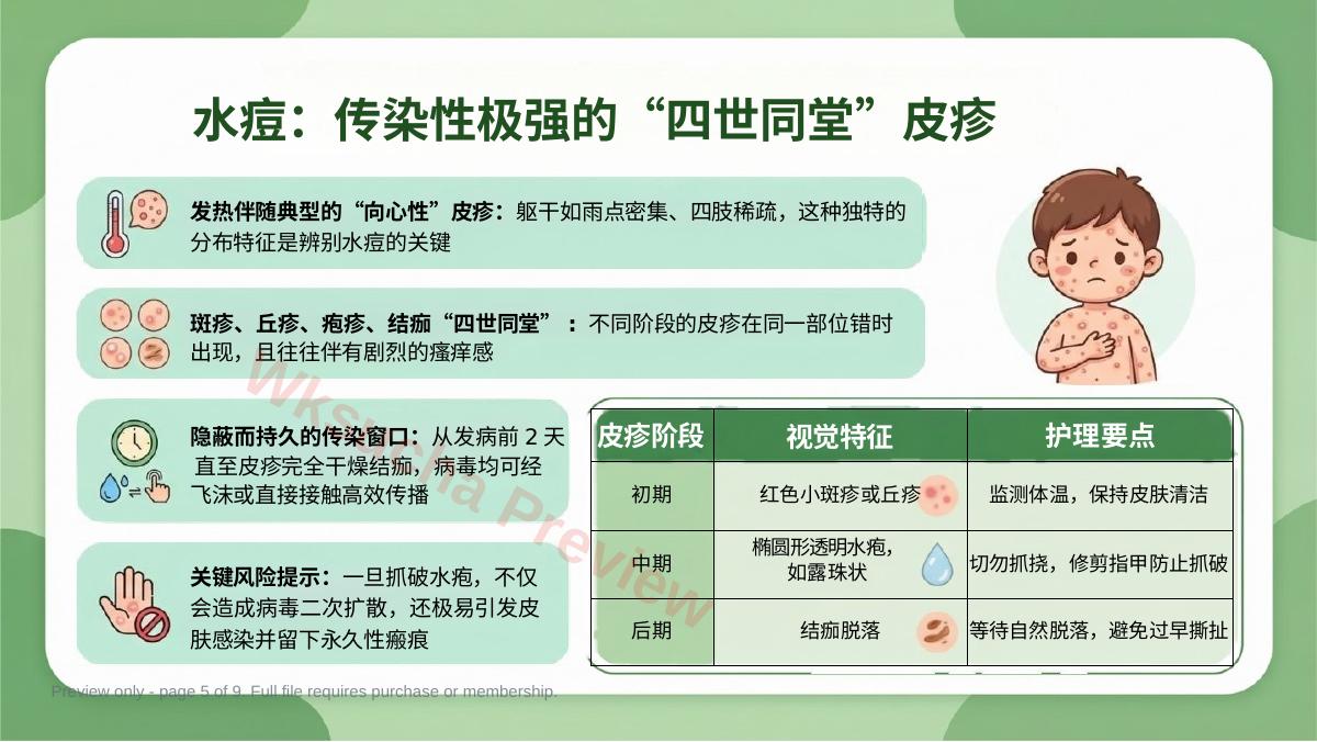 预览第 5 页