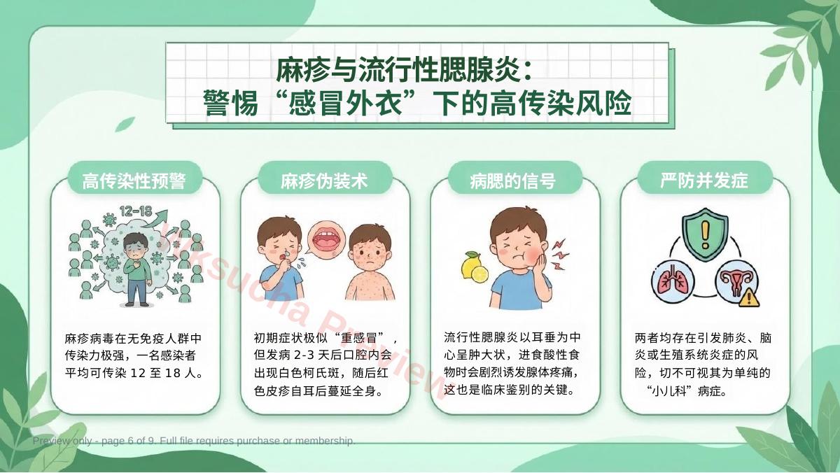 预览第 6 页