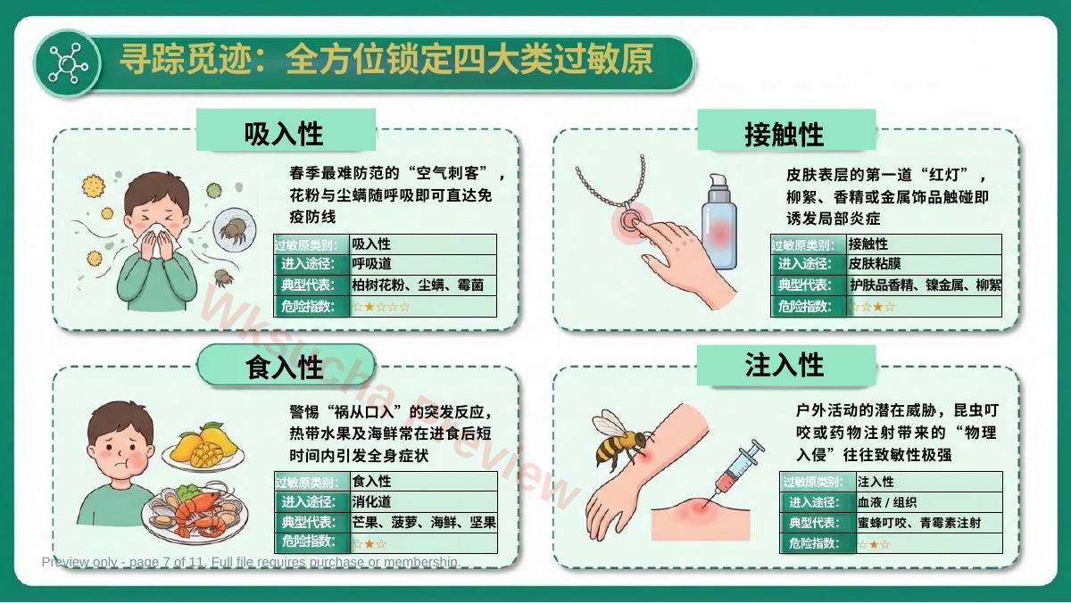 预览第 7 页