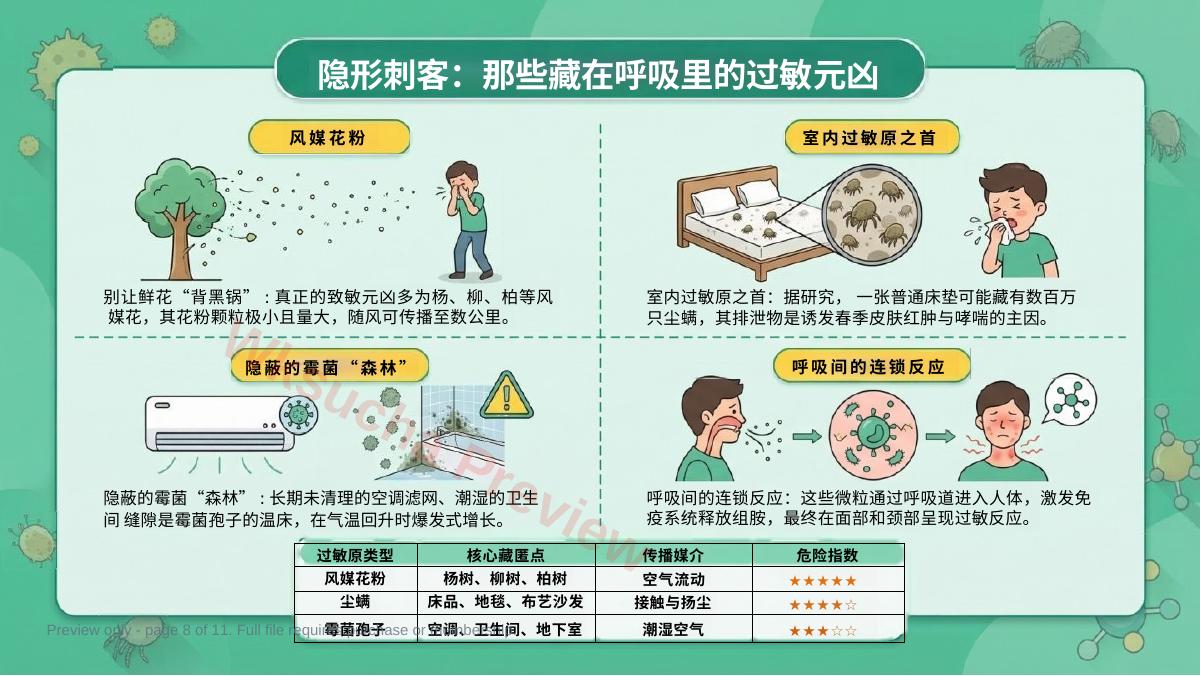 预览第 8 页