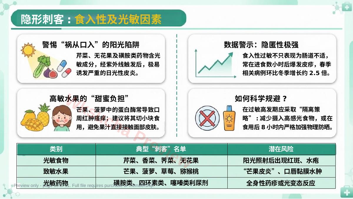 预览第 10 页