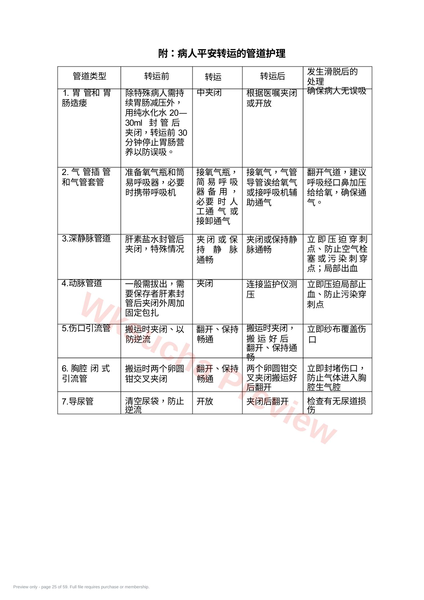 预览第 25 页