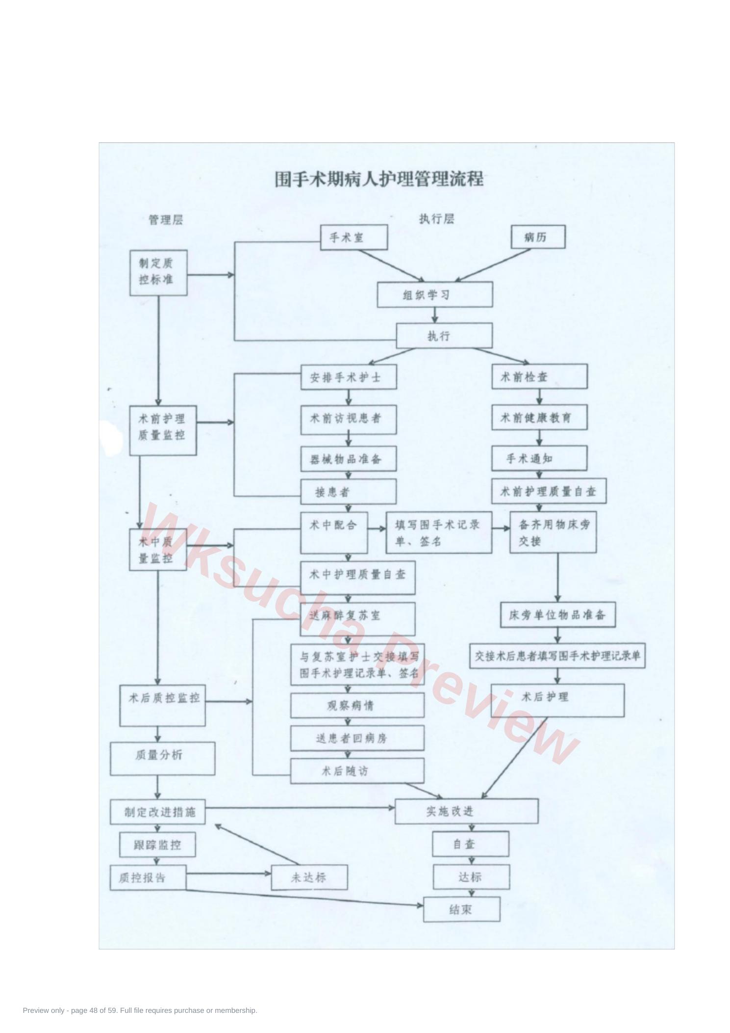 预览第 48 页
