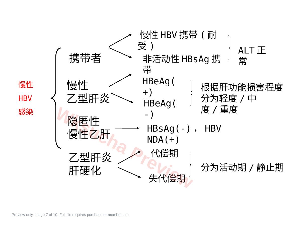 预览第 7 页