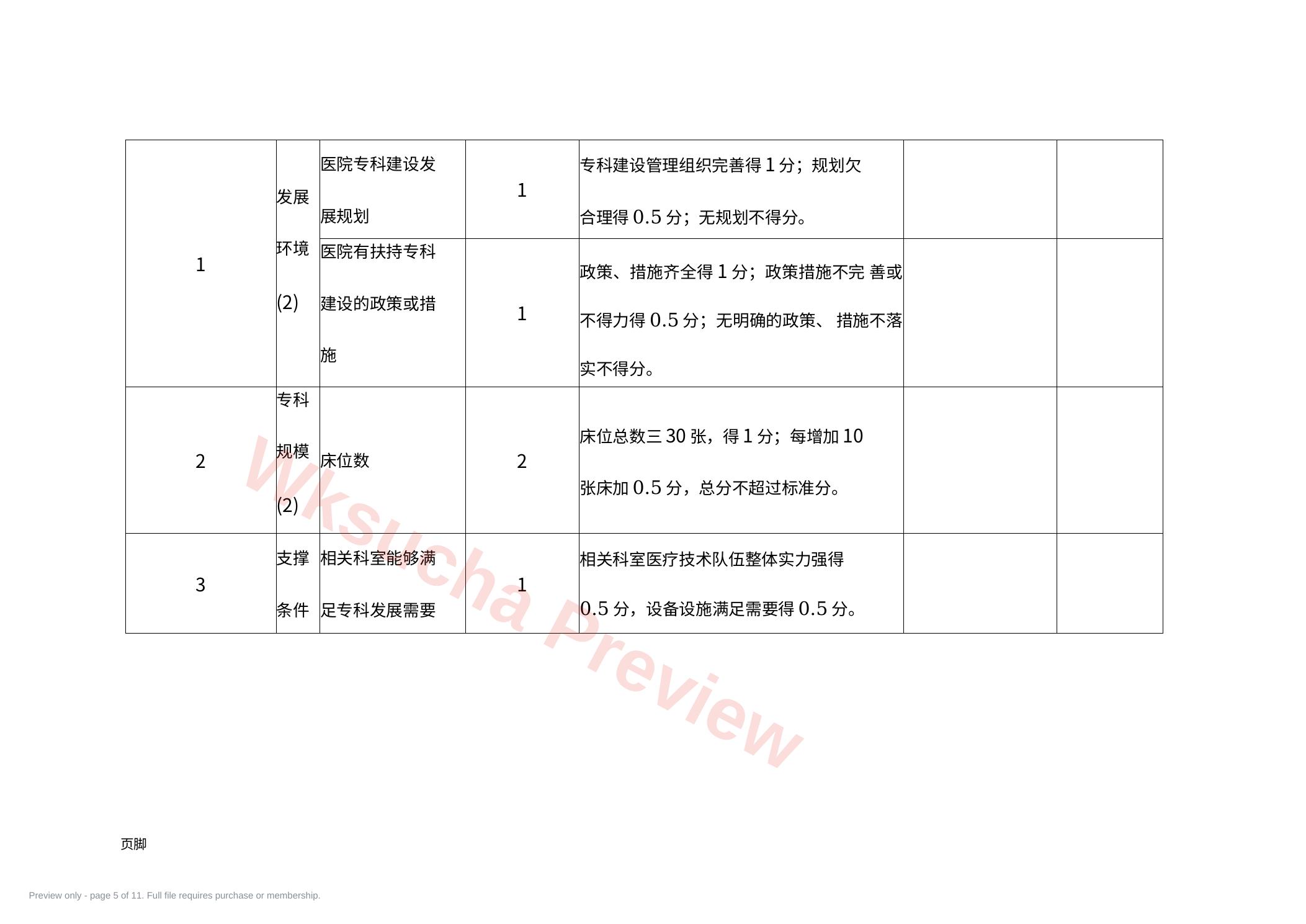 预览第 5 页