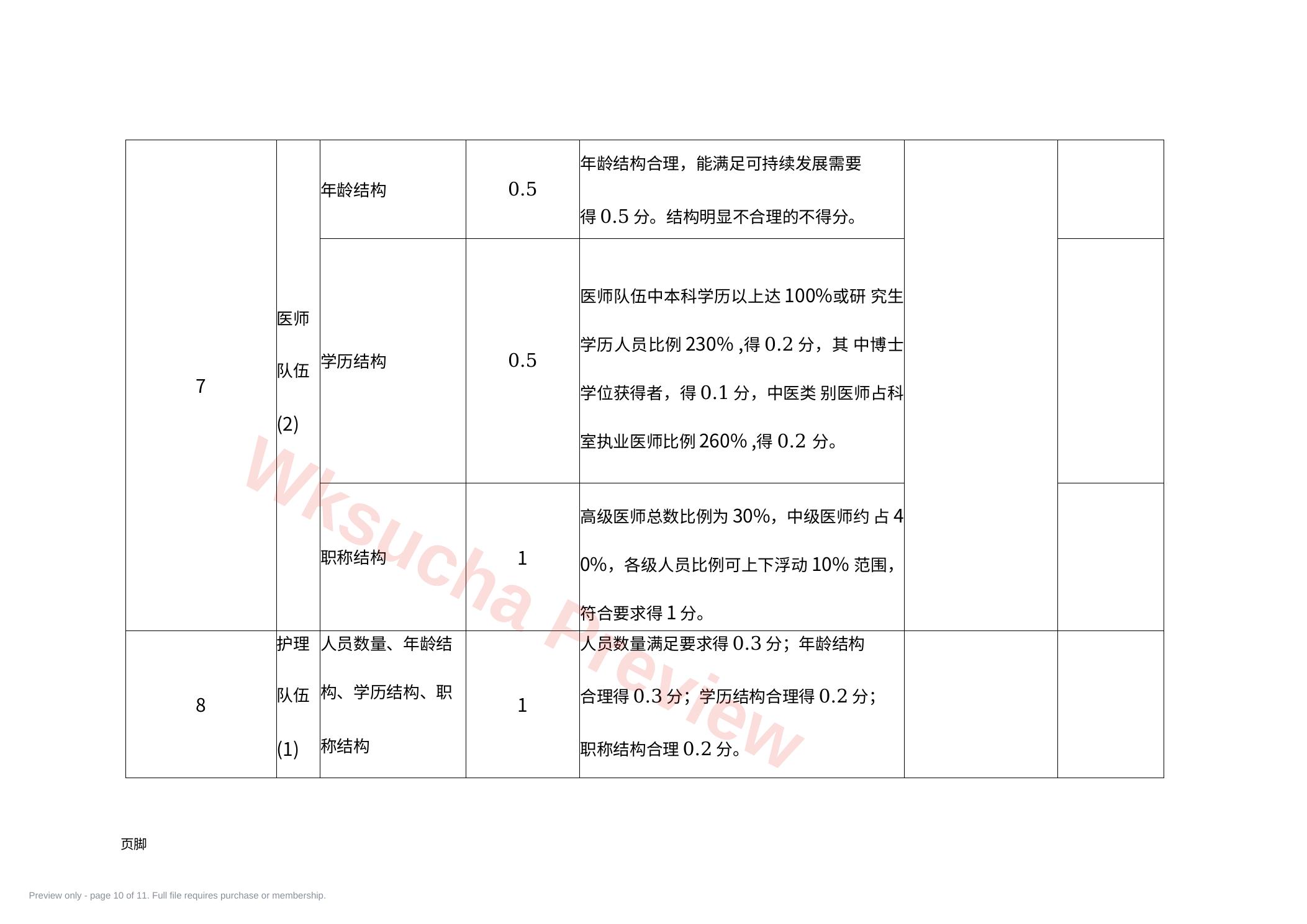 预览第 10 页