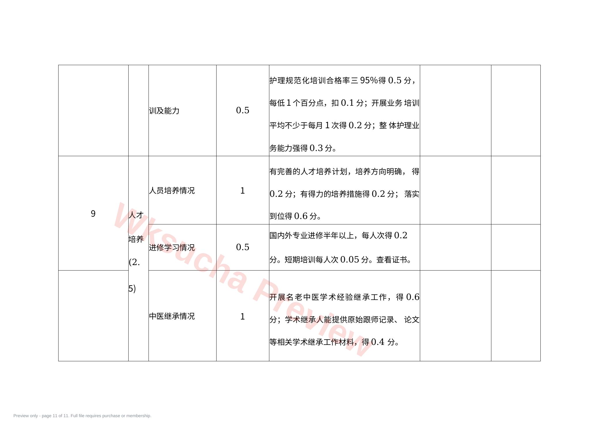 预览第 11 页