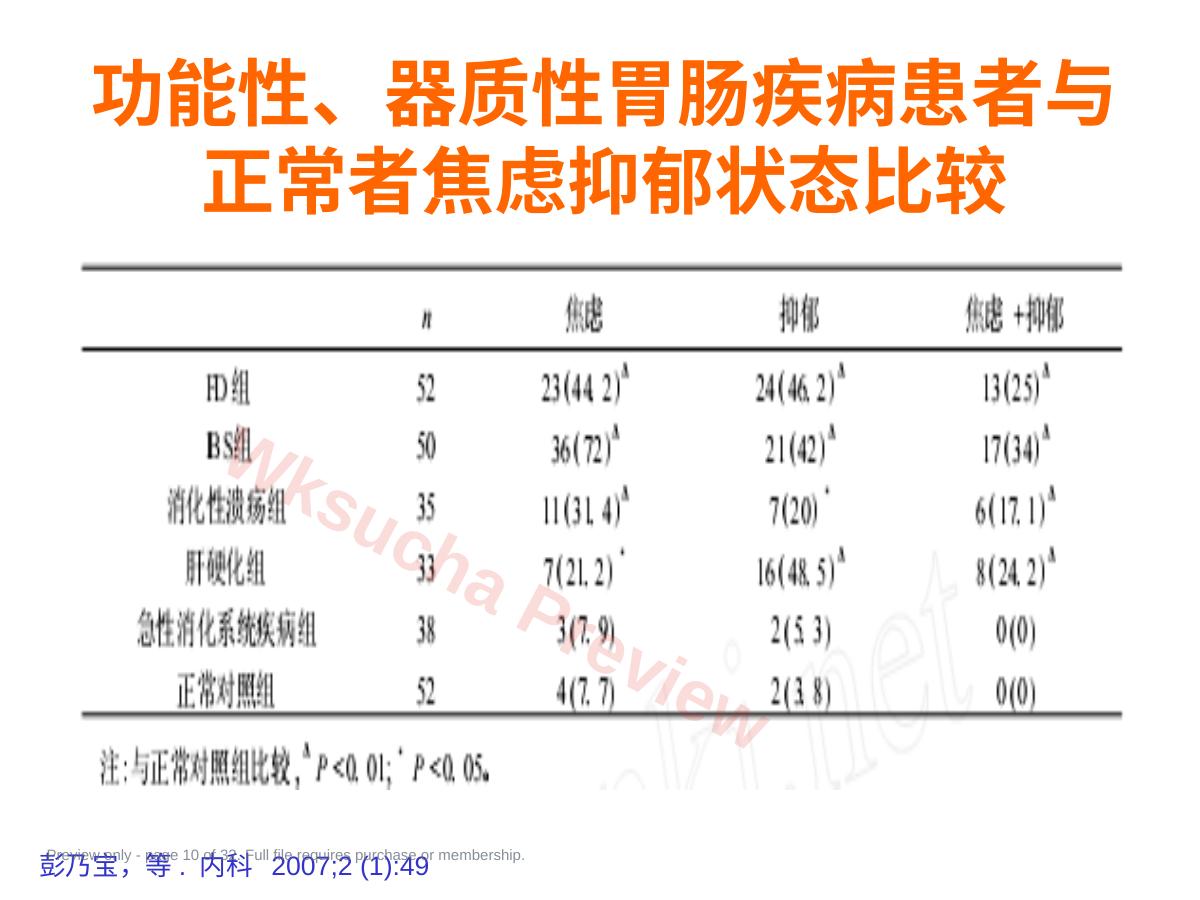 预览第 10 页