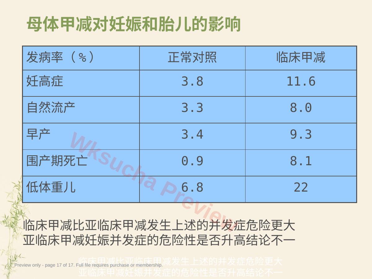 预览第 17 页