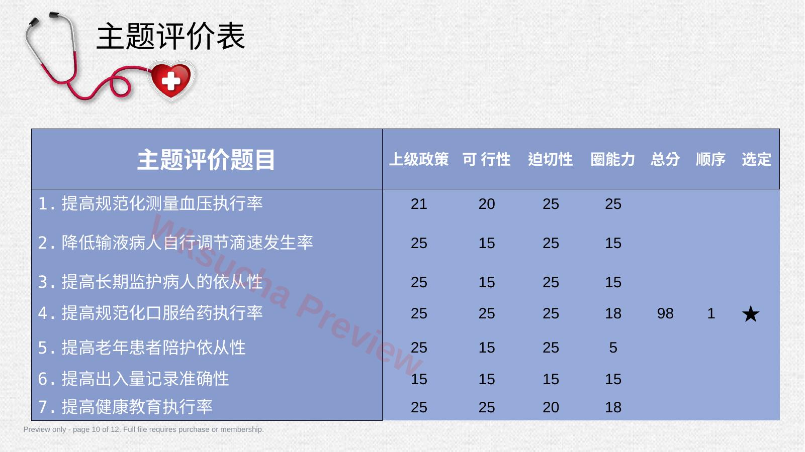 预览第 10 页