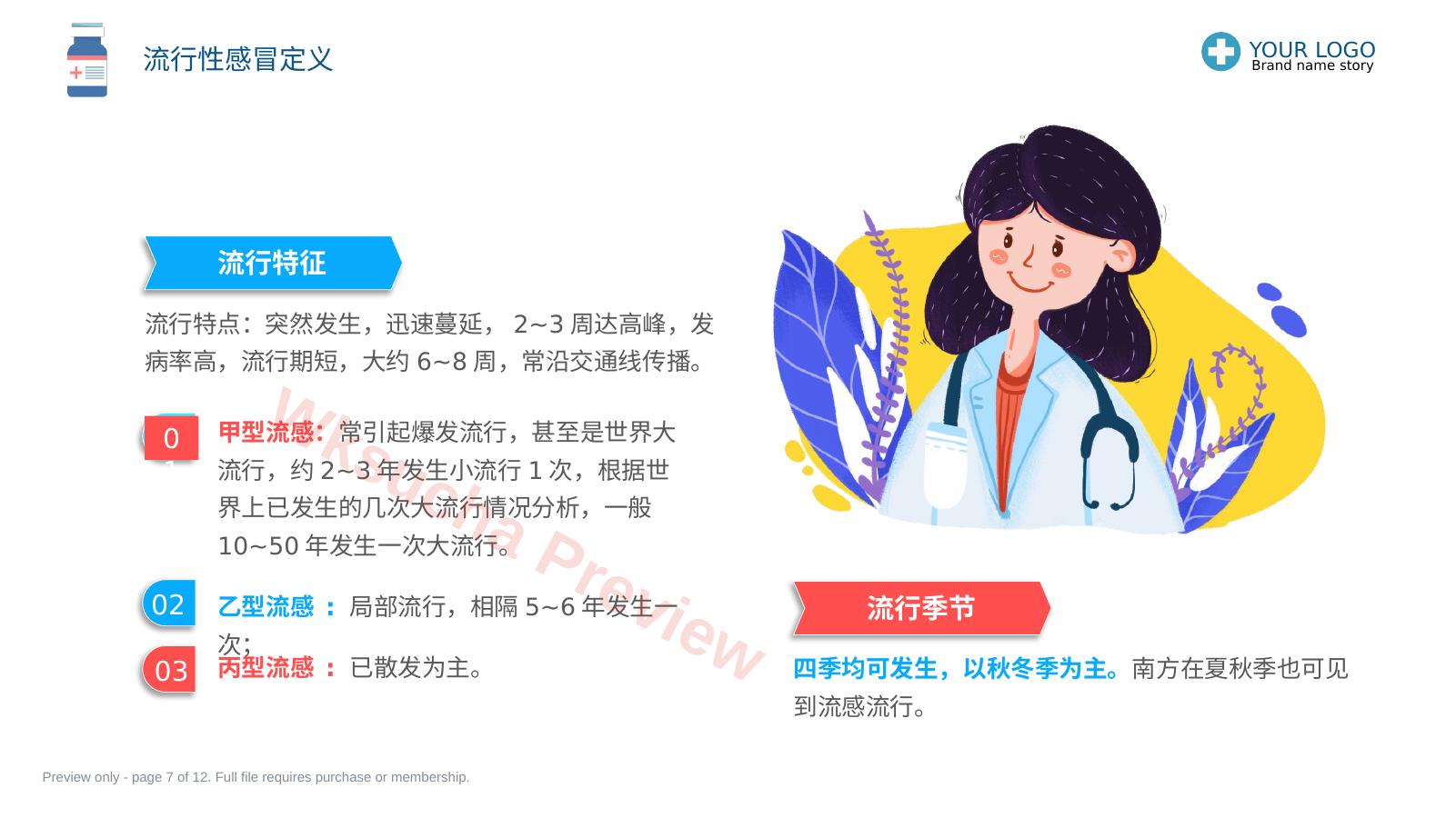 预览第 7 页