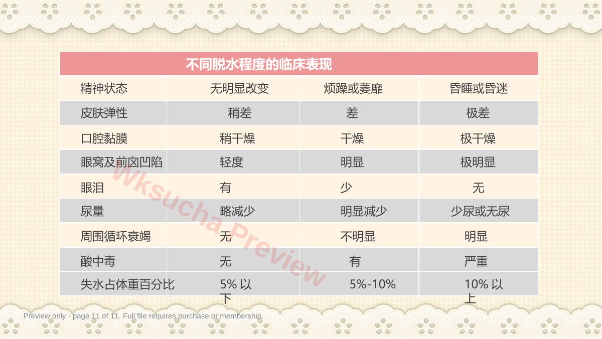 预览第 11 页