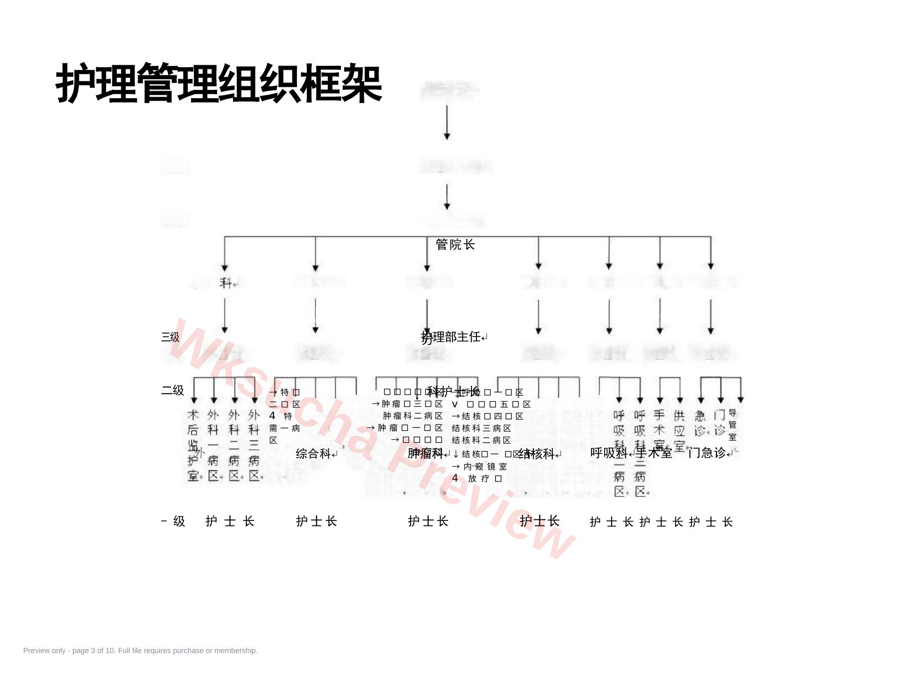 预览第 3 页