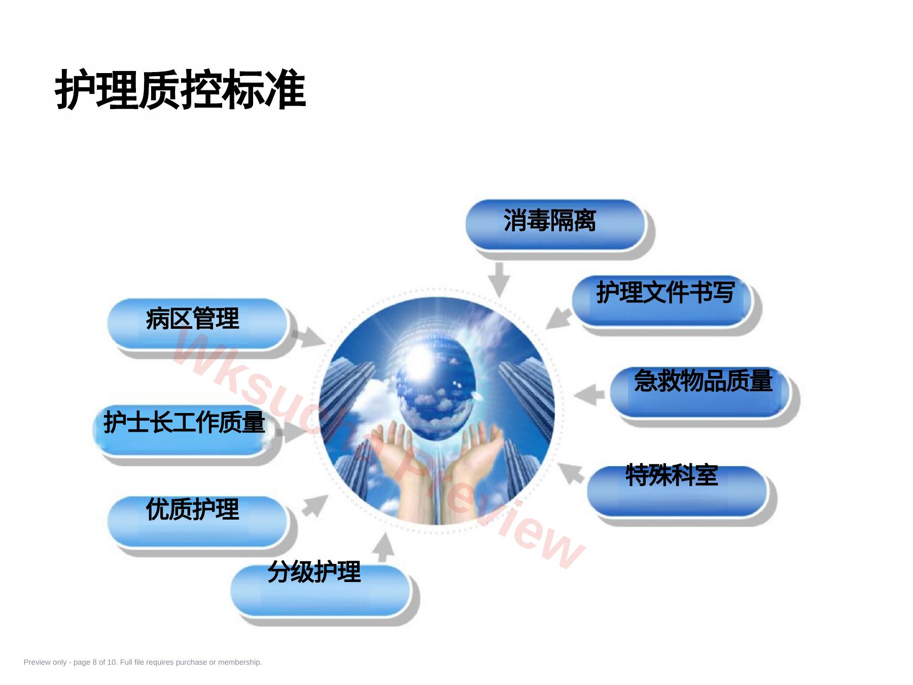 预览第 8 页