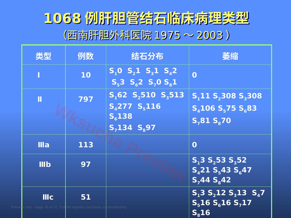 预览第 18 页