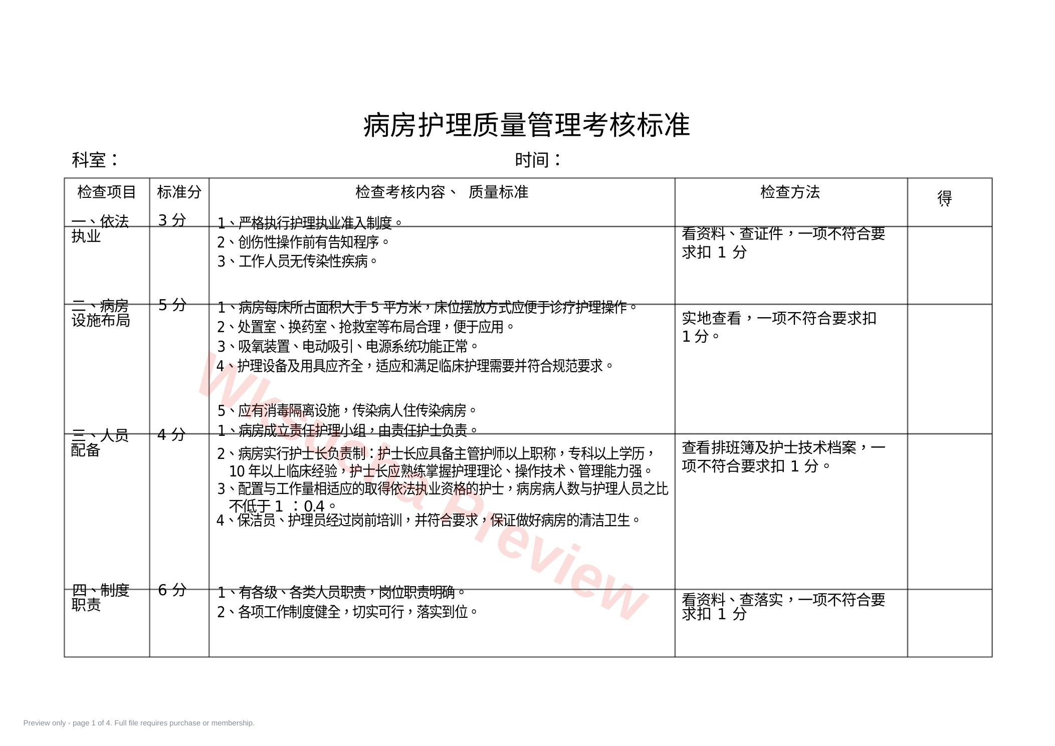 病房护理质量管理考核标准