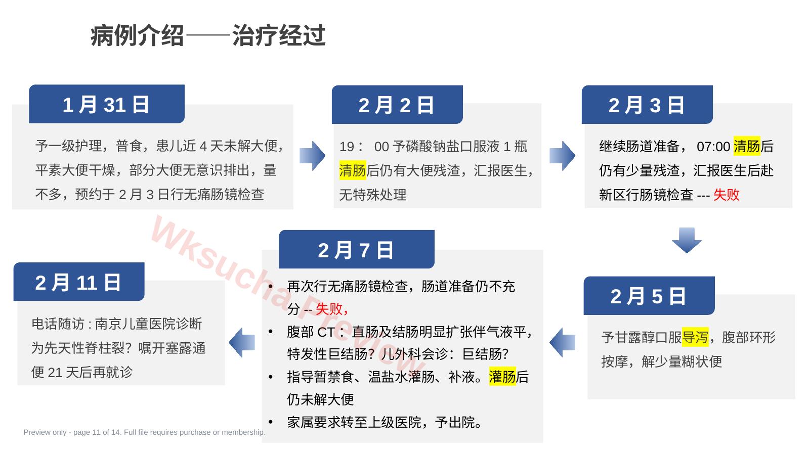 预览第 11 页