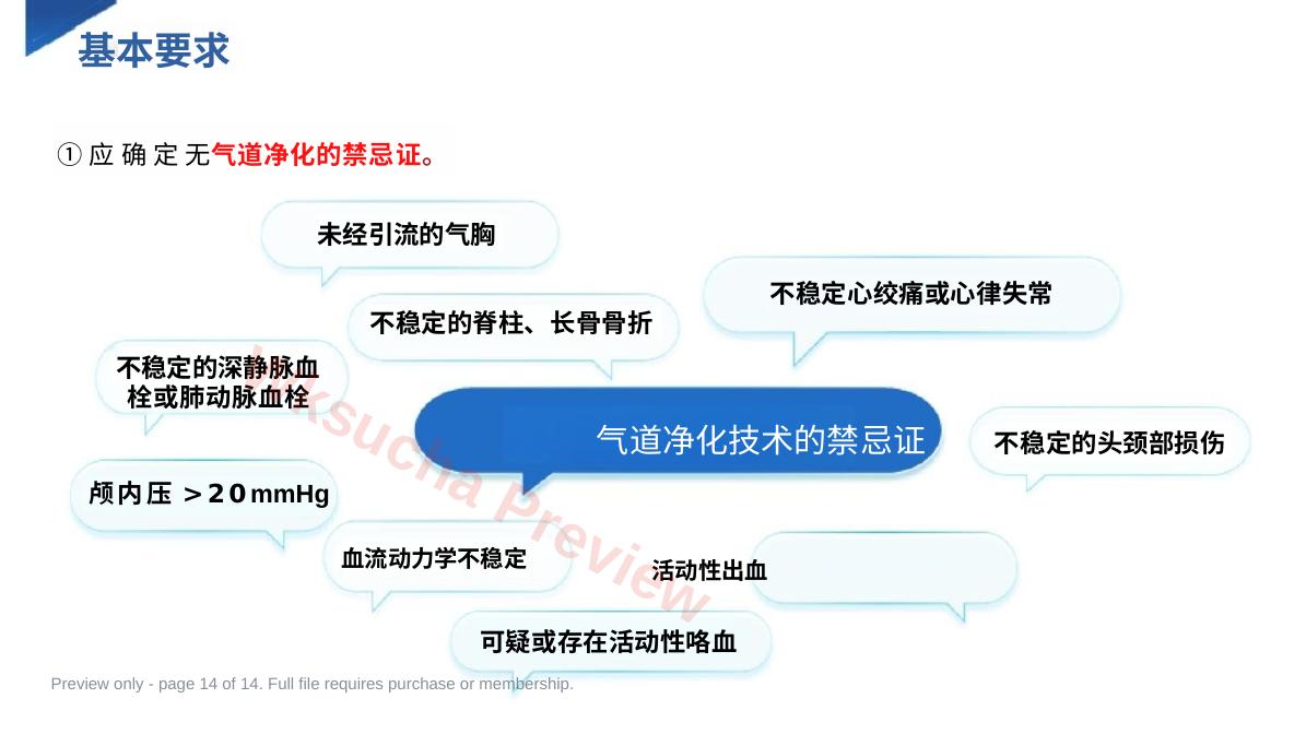 预览第 14 页