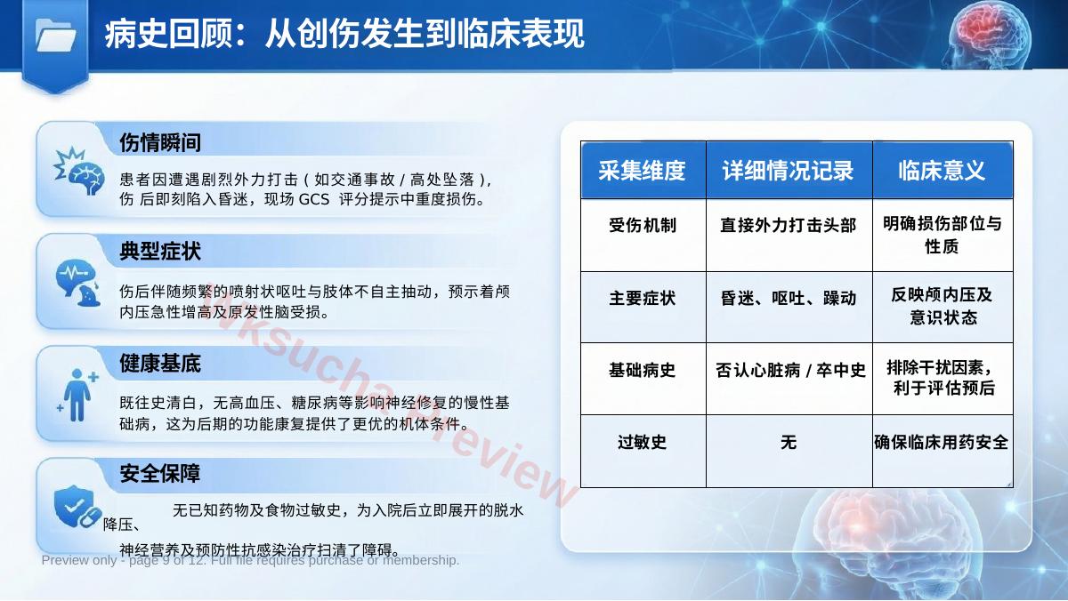 预览第 9 页