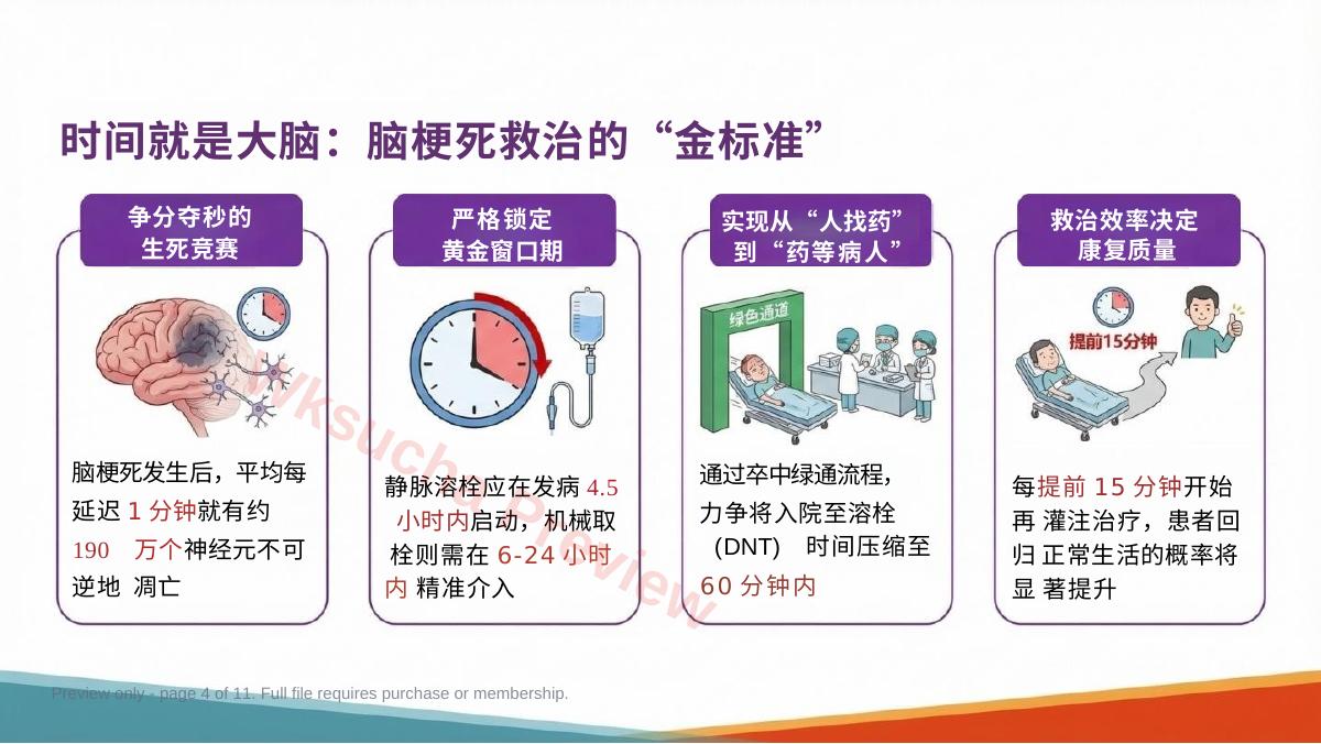 预览第 4 页