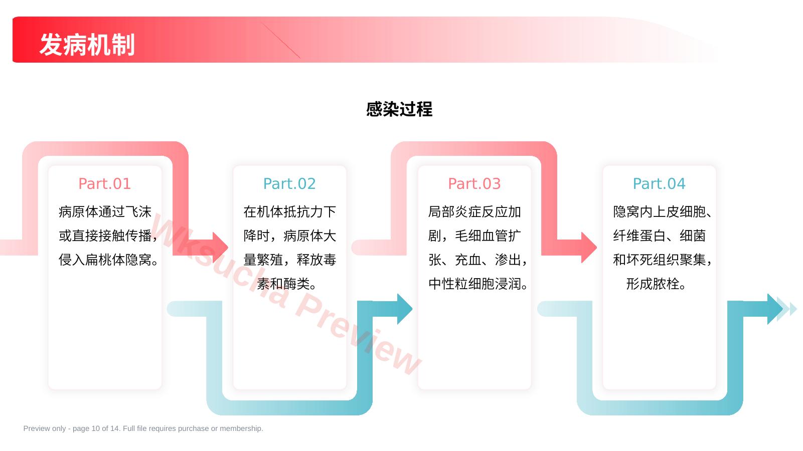 预览第 10 页