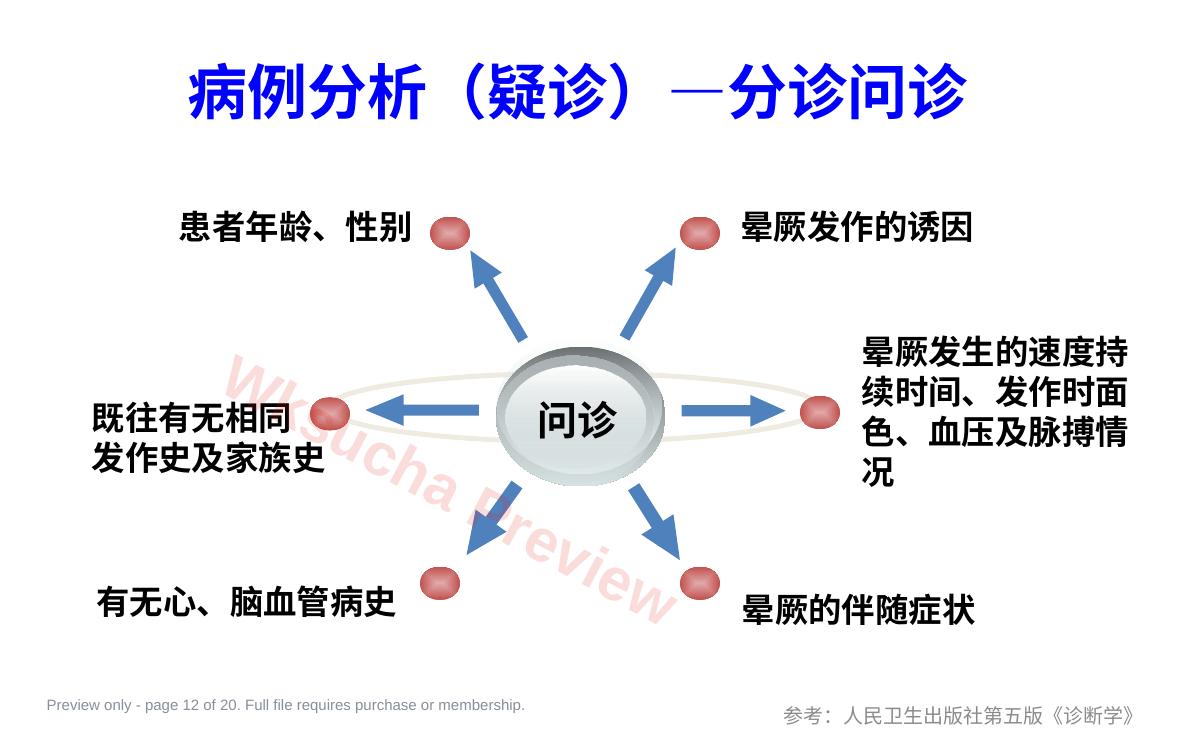 预览第 12 页