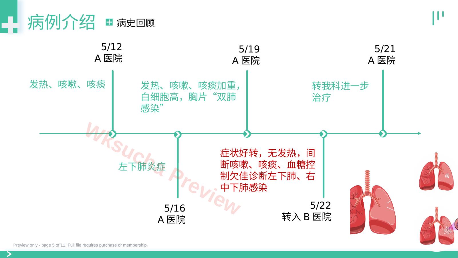 预览第 5 页