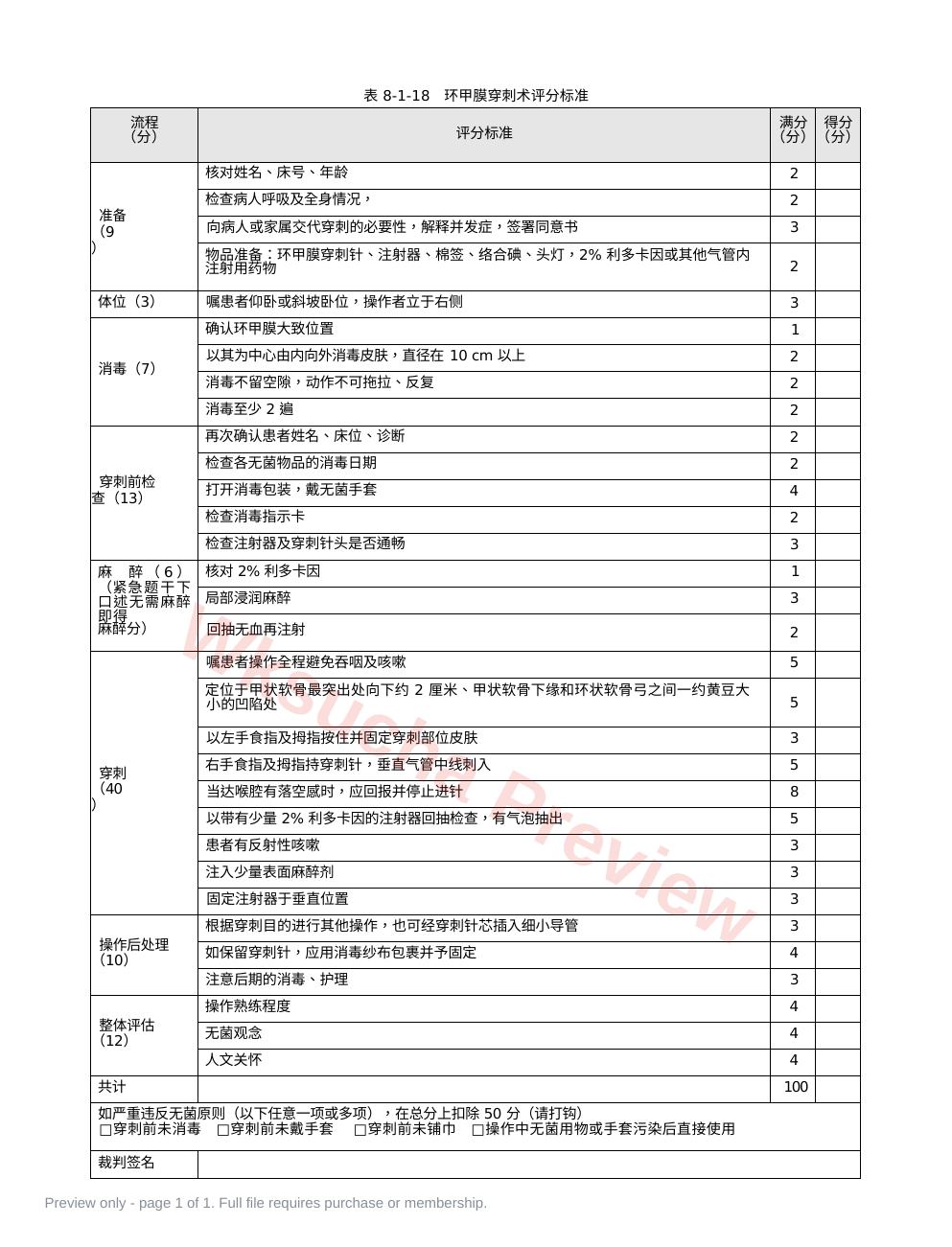 耳鼻喉科:表8-1-18_环甲膜穿刺术评分标准