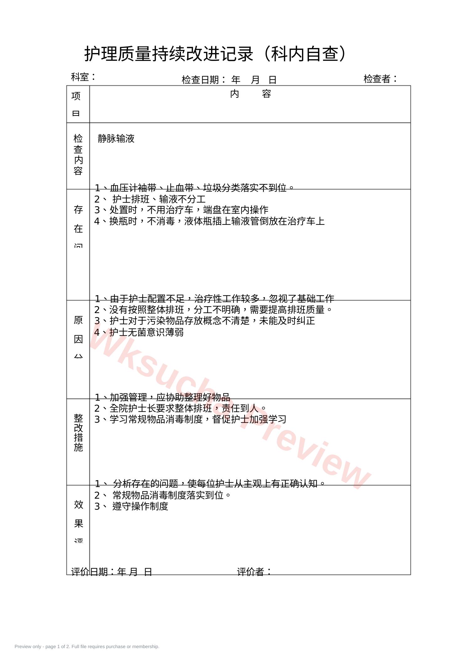 护理质量持续改进记录(1)