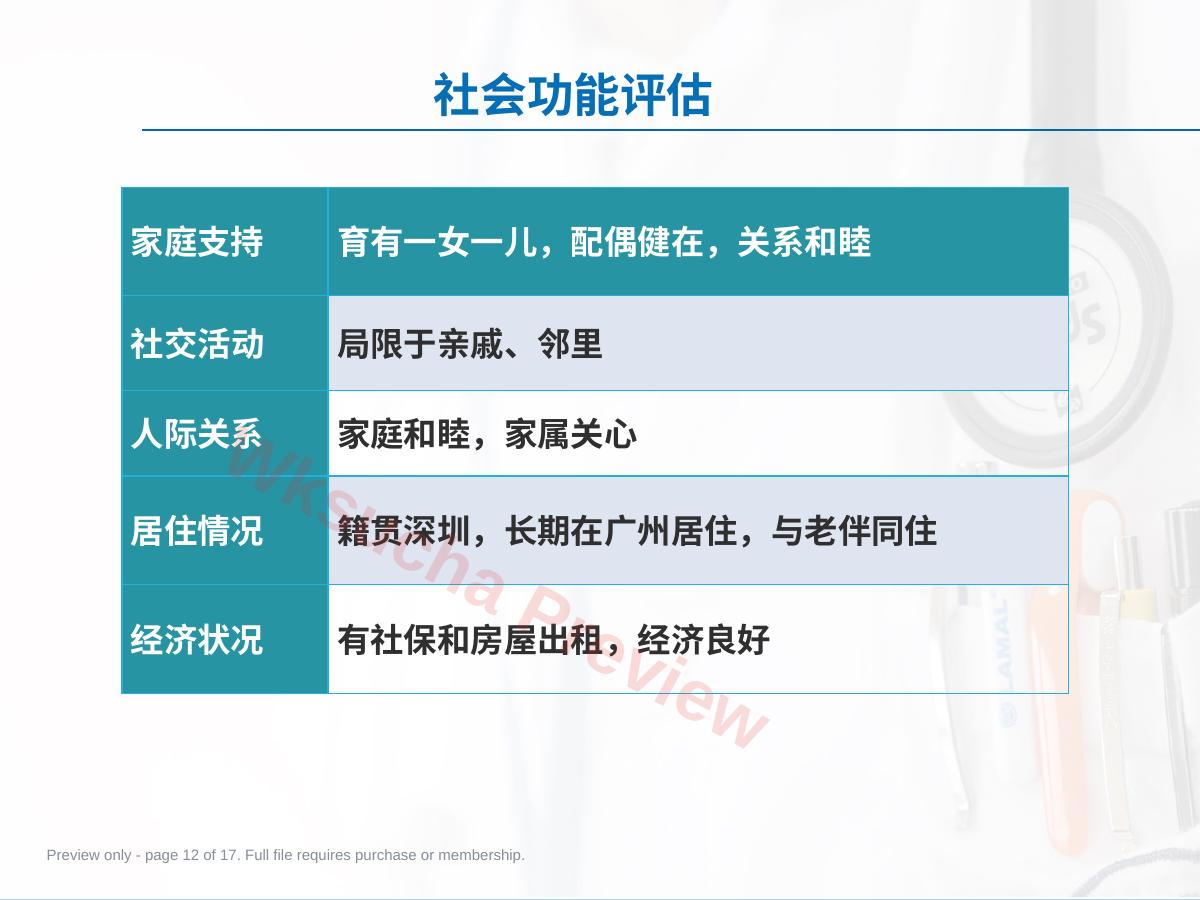 预览第 12 页