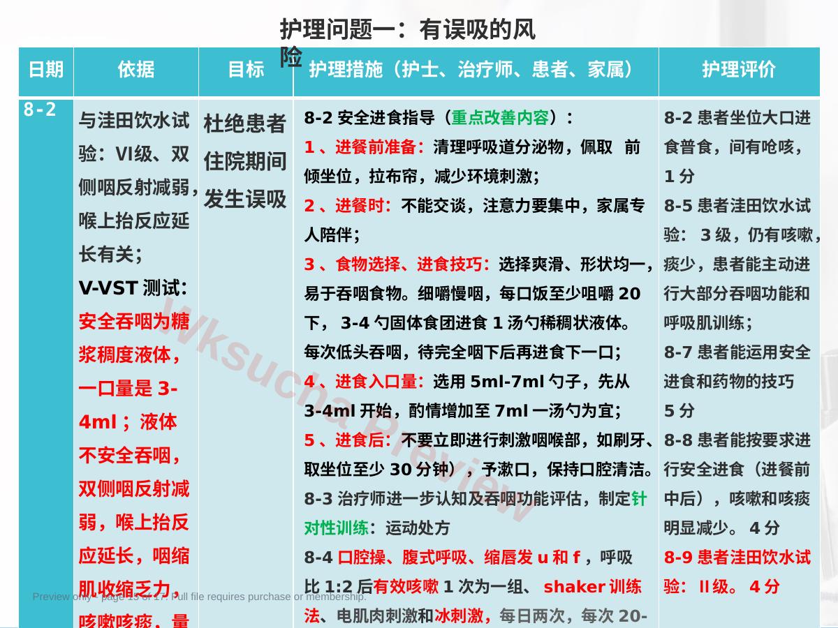 预览第 15 页