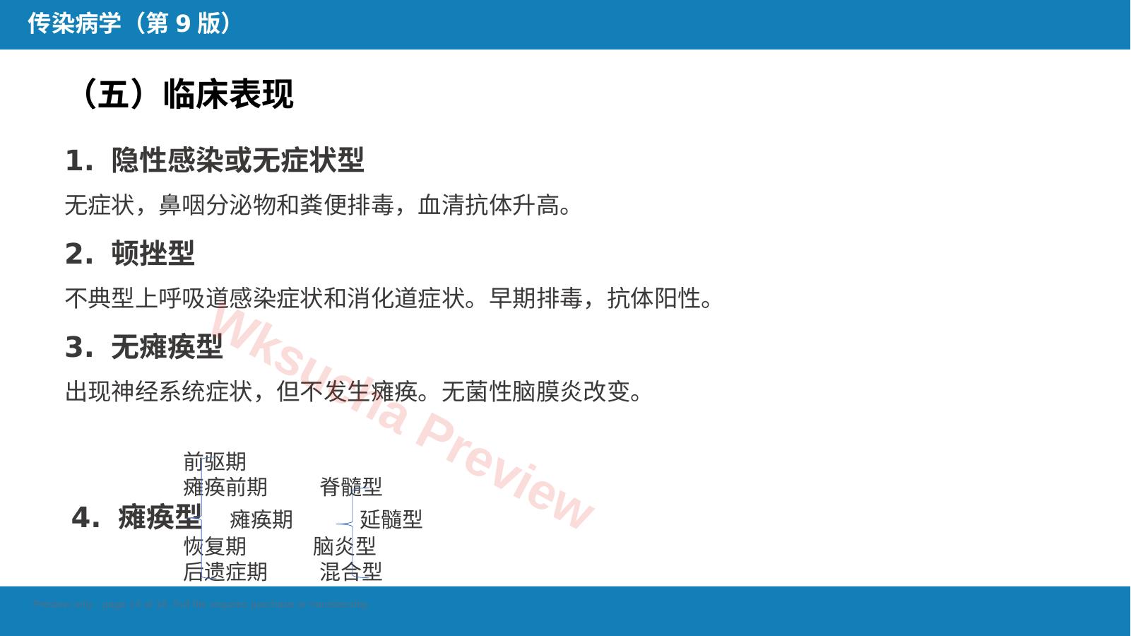 预览第 14 页