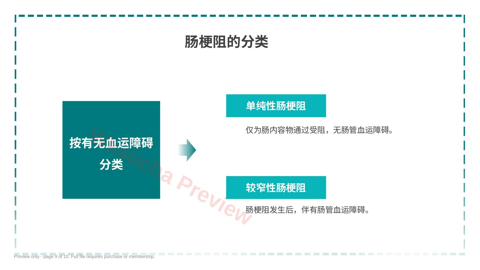 预览第 9 页