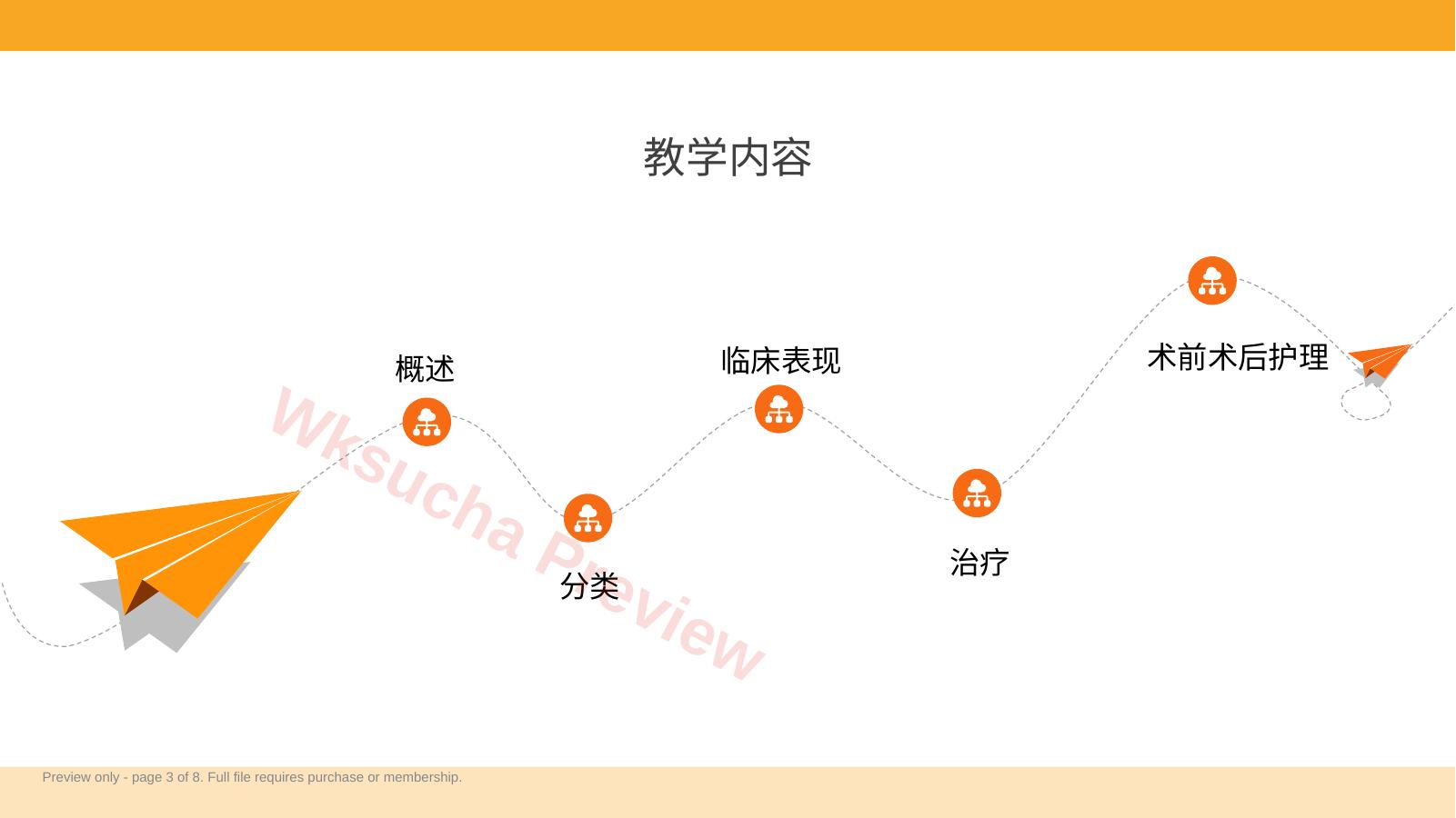 预览第 3 页