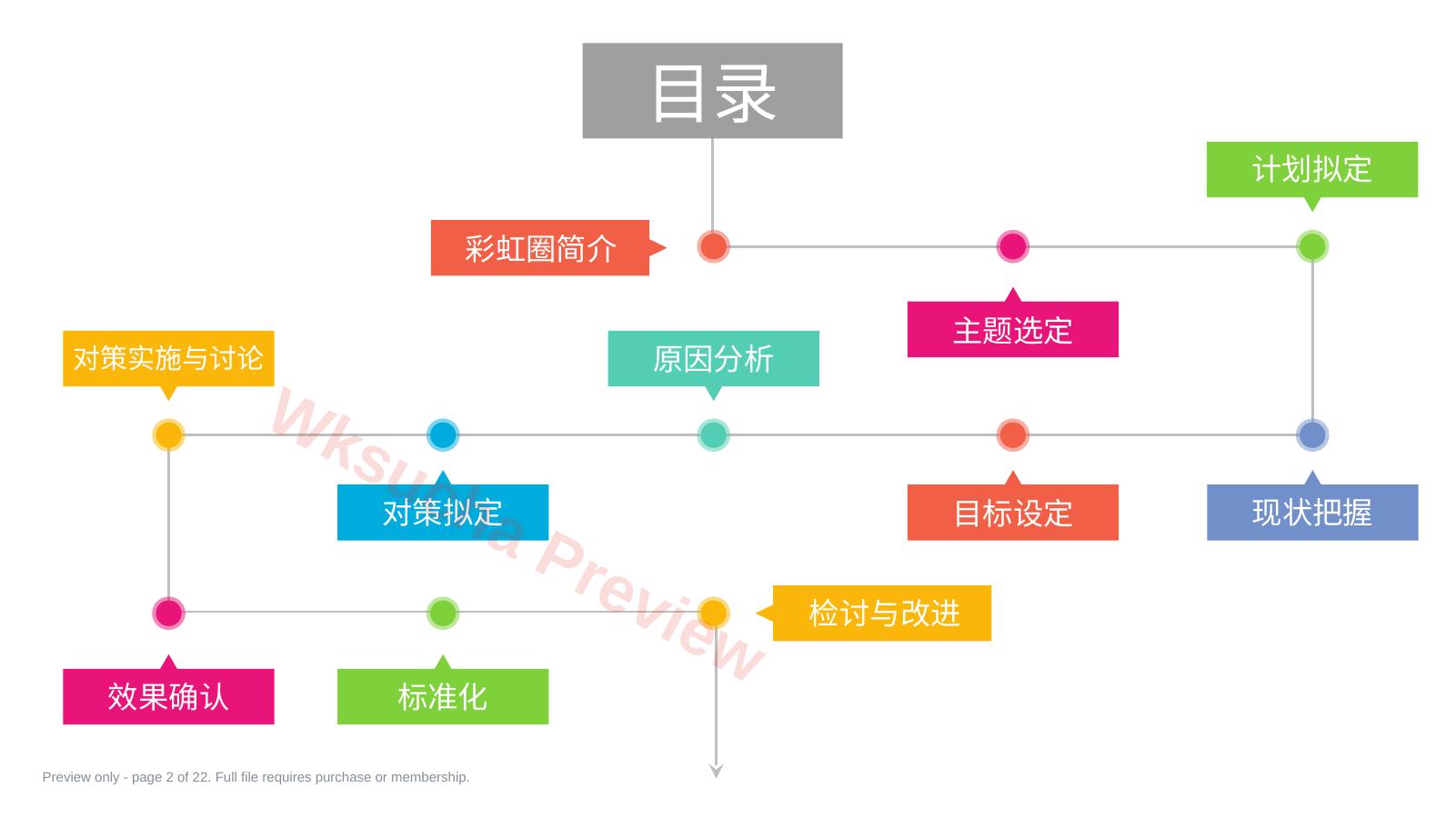 预览第 2 页
