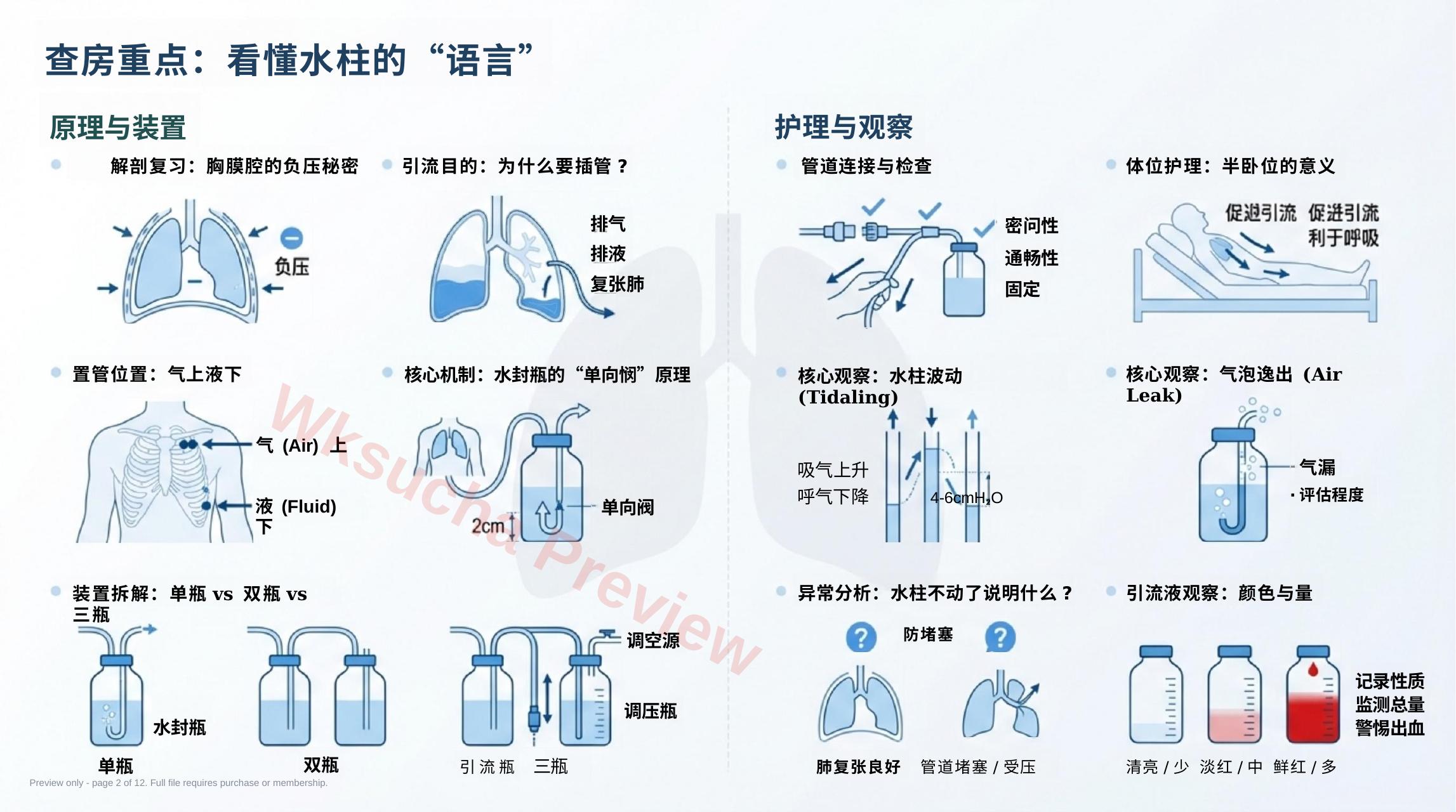 预览第 2 页