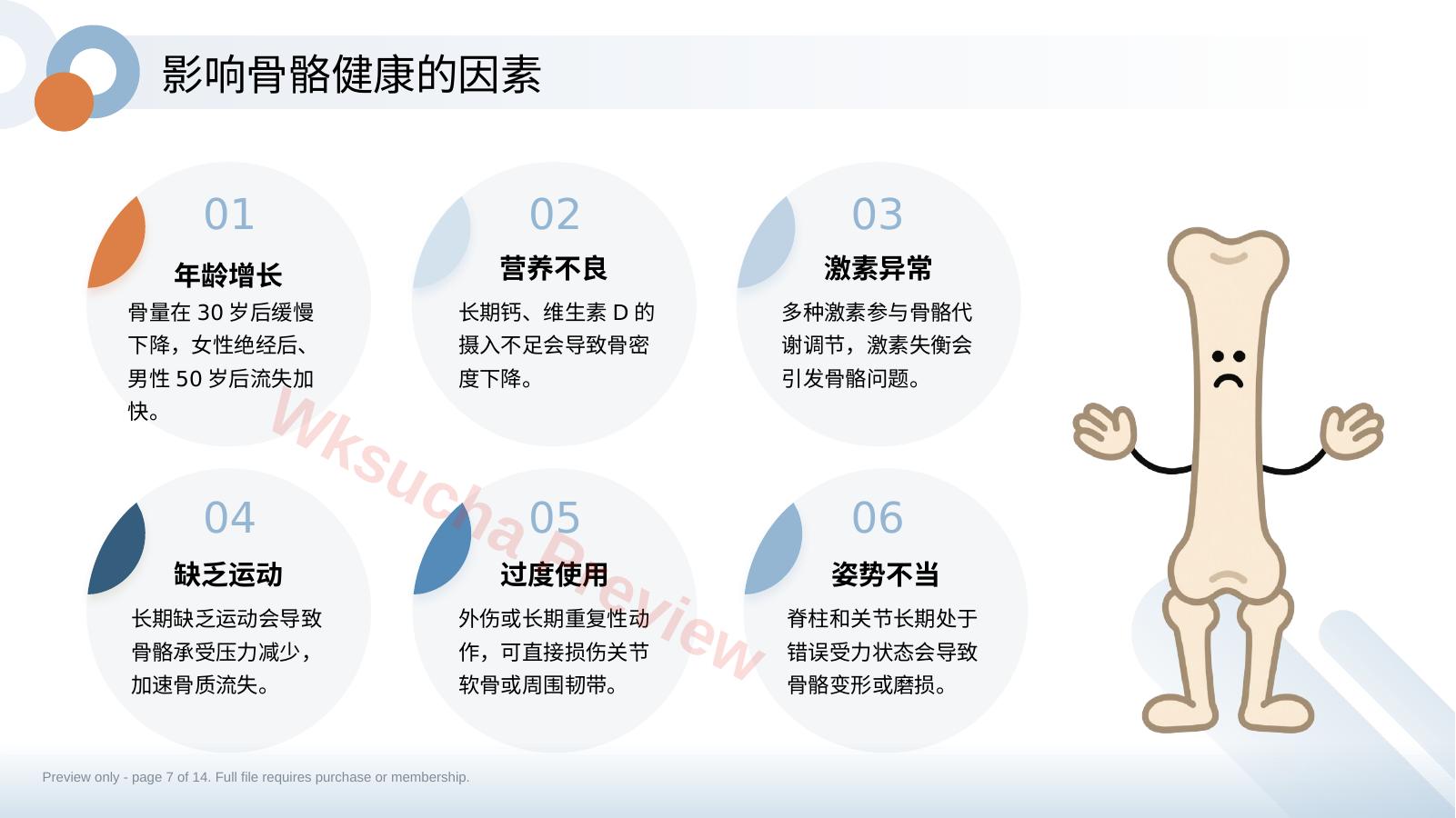 预览第 7 页